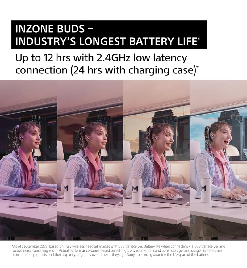Sony INZONE Buds Wireless Gaming Earbuds, Perfect for PlayStation® 5, for PC/PS5/Switch/Mobile, 48Hr Battery with Case, Noise Canceling, 360 Spatial Sound, 2.4GHz USB-C Dongle - White