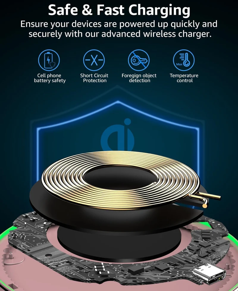 New Anti-Slip Wireless Charger 15W Max Fast Charging Pad Compatible w/ iPhone,Samsung Galaxy - Pink