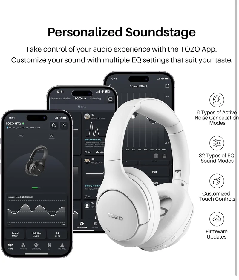 Hybrid Active Noise Cancelling Headphones, Wireless Over Ear Bluetooth, 40H Playtime, Hi-Res Audio Custom EQ, Comfort Fit Ear Cups (White)