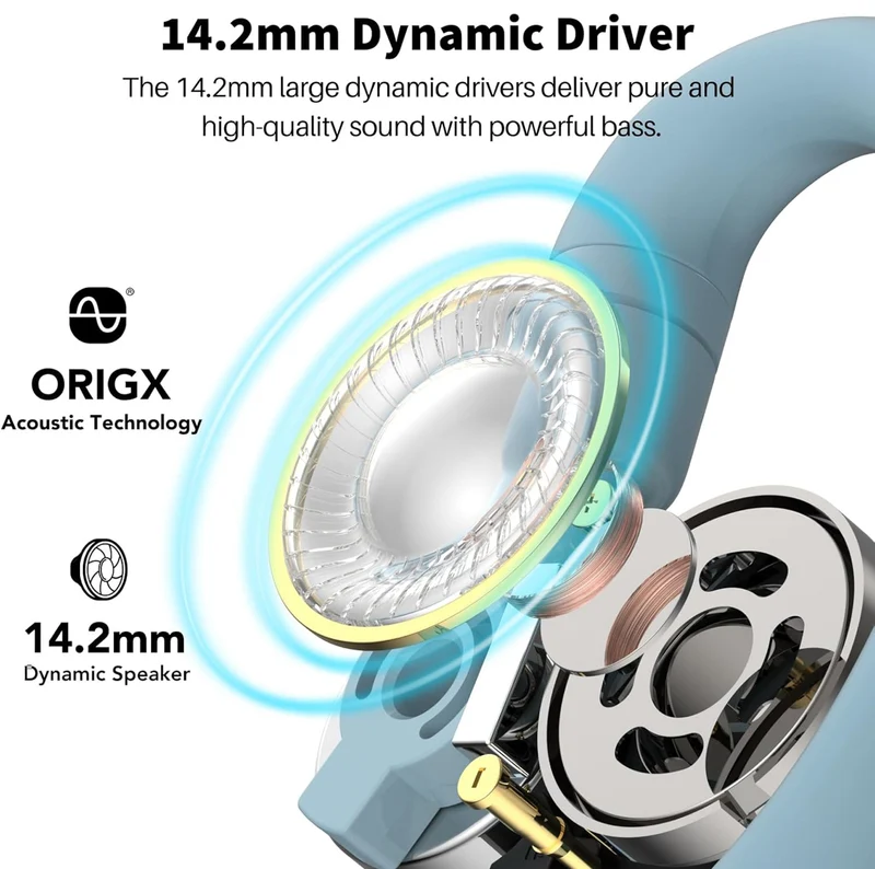 True Open Ear Wireless Lightweight w/ Multi-Angle, Dual-Axis Design for Long-Lasting Comfort - Blue