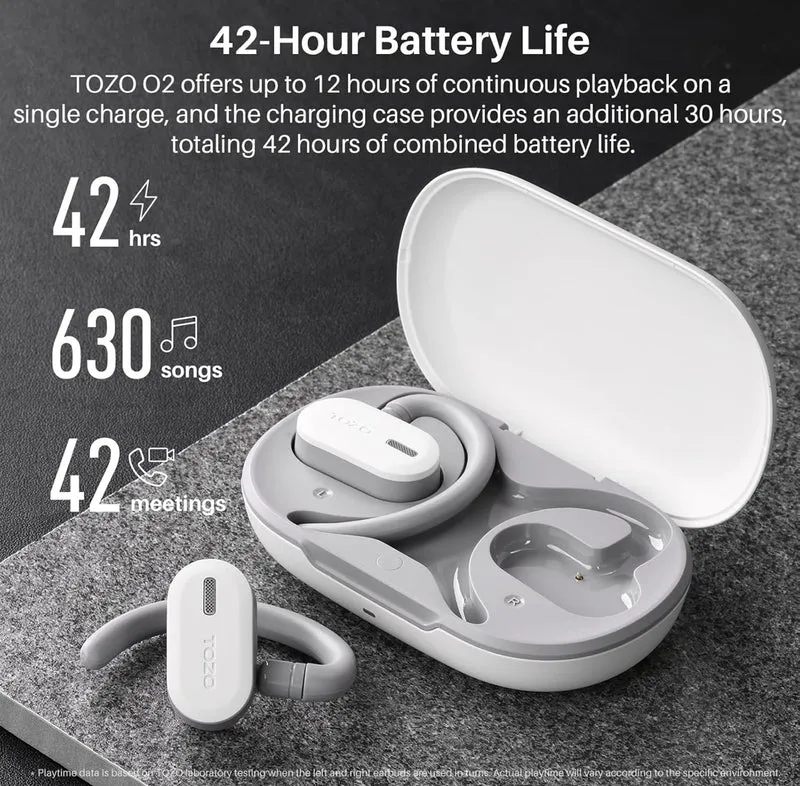 True Open Ear Wireless Lightweight w/ Multi-Angle, Dual-Axis Design for Long-Lasting Comfort - White