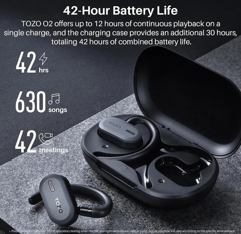 True Open Ear Wireless Lightweight w/ Multi-Angle, Dual-Axis Design for Long-Lasting Comfort - Black