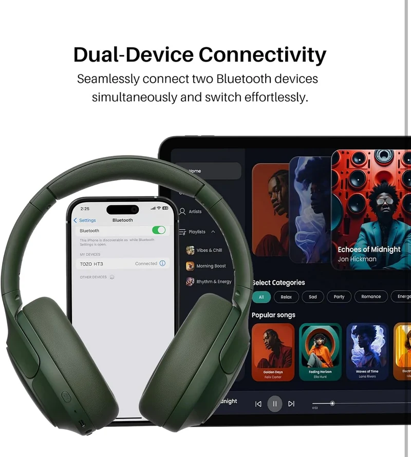 HT3 Hybrid Noise Cancelling Headphones, 90H Battery Life Over Ear Bluetooth 6.0 Foldable Headset, AI Voice Assistant - Green