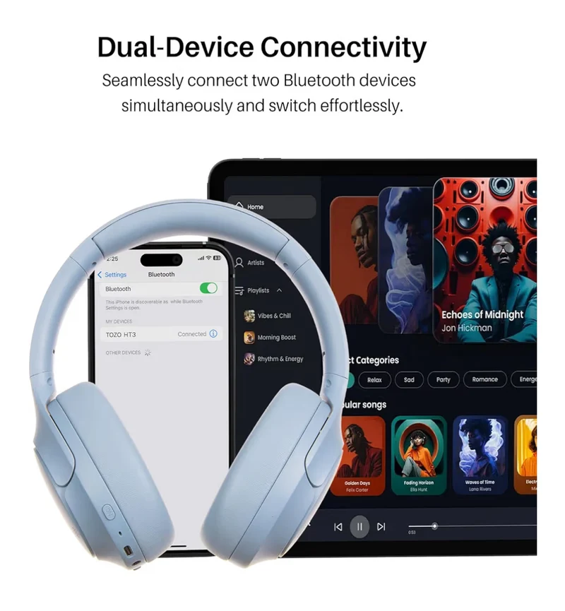 HT3 Hybrid Noise Cancelling Headphones, 90H Battery Life Over Ear Bluetooth 6.0 Foldable Headset, AI Voice Assistant - Blue