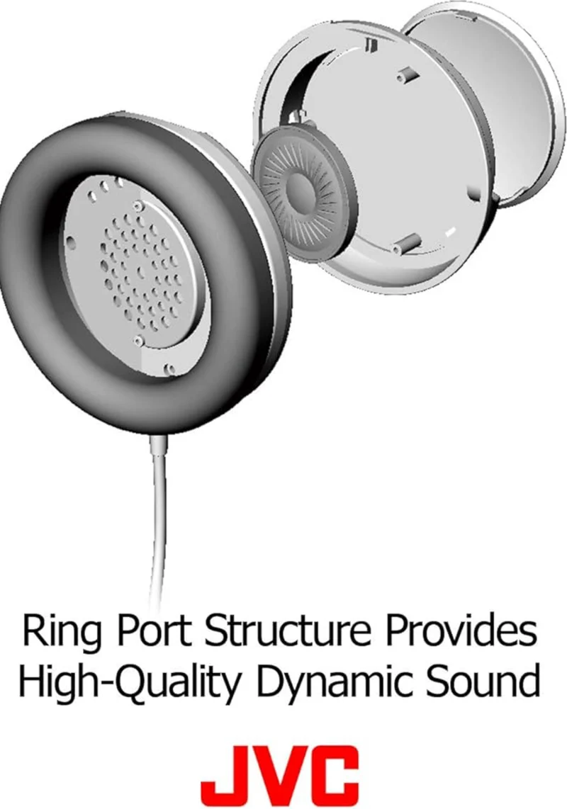 JVC HARX700 Precision Sound Full Size Headphones - Black