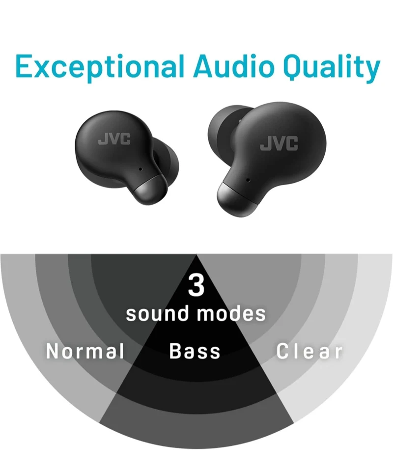 JVC Active Noise Cancelling True Wireless Earbuds - Bluetooth 5.3 with ANC - Comfortable Fit with S/M/L Silicon & Memory Foam Earpieces - IPX4 Water Resistant - 28 Hrs Playback - Compact Charging Case