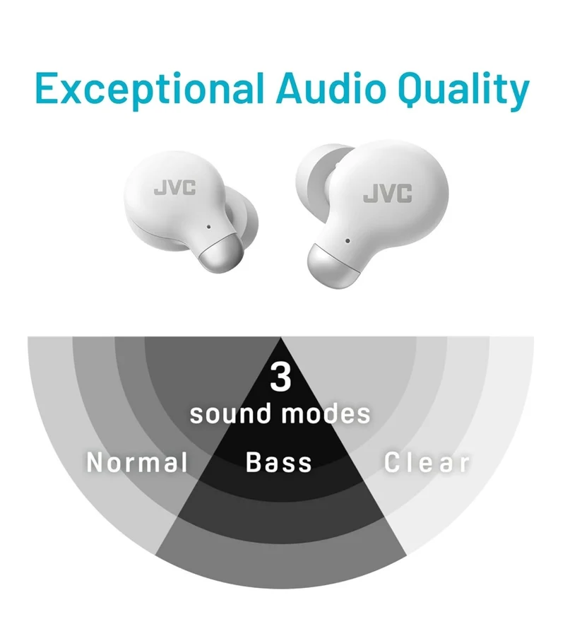 JVC Active Noise Cancelling True Wireless Earbuds - Bluetooth 5.3 with ANC - Comfortable Fit with S/M/L Silicon & Memory Foam Earpieces - IPX4 Water Resistant - 28 Hrs Playback - Compact Charging Case