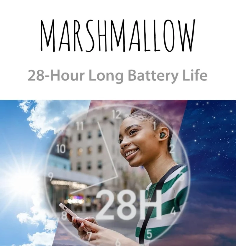 JVC Marshmallow True Wireless Bluetooth 5.3 Earbuds – 28H Battery, Memory Foam Earpieces for All-Day Comfort, IPX4 Water Resistant, Mic, Compact Case, for iPhone & Android