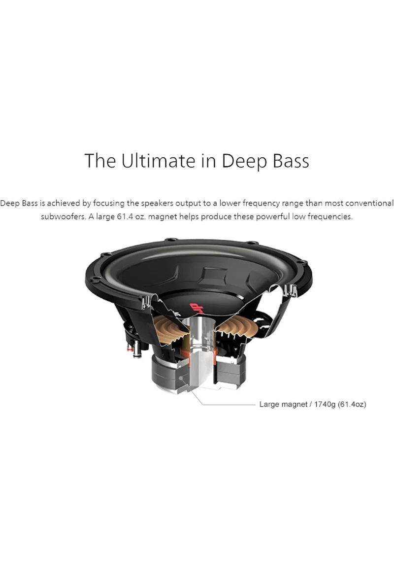 JVC CW-DR124 DRVN 12" 4-ohm 350 Watt Car Audio Subwoofer- Single (Black) with Dependable Low-Frequency Punch
