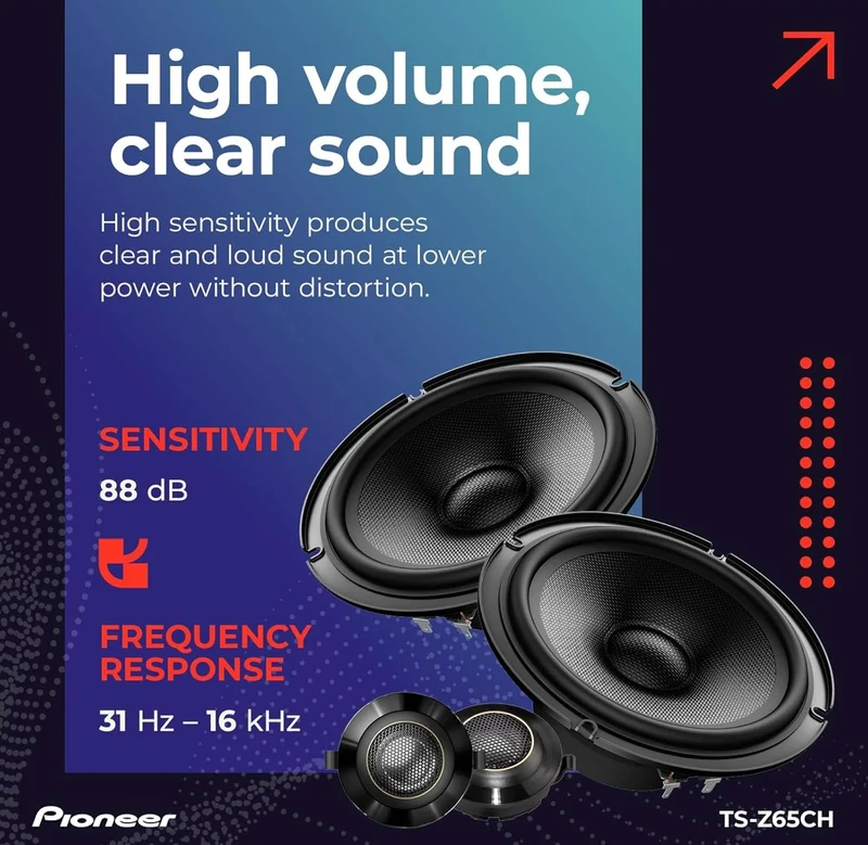 Pioneer TS-Z65CH, 2-Way Component Car Audio Speakers, Full Range, Open & Smooth Sound Quality 6.5” Speakers