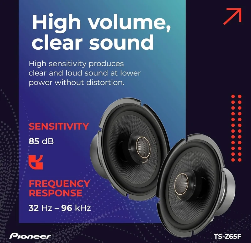 Pioneer TS-Z65F, 2-Way Coaxial Car Audio Speakers, Full Range, Open & Smooth Sound Quality, Easy Installation and Enhanced Bass Response, Black 6.5” Round Speakers