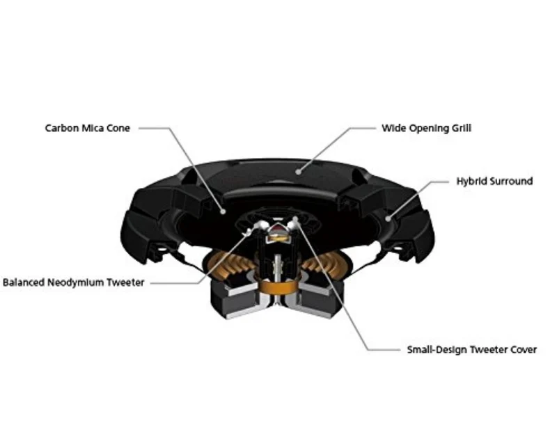 JVC CS-DR601C 6.5" drvn DR Series Shallow-Mount 6.5" 2-Way Component Speakers