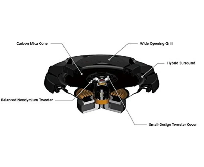 JVC CS-DR601C 6.5" drvn DR Series Shallow-Mount 6.5" 2-Way Component Speakers