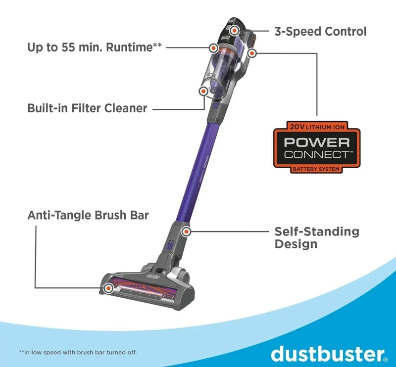 BLACK+DECKER Powerseries Extreme Cordless Pet Hair Vacuum Cleaner, Stick Vacuum for Pets (BSV2020P)
