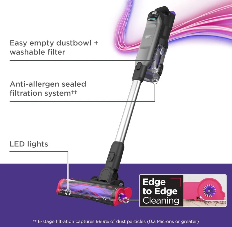 BLACK+DECKER SUMMITSERIES Select Cordless Stick Vacuum Cleaner, LED Floor Lights, Lightweight, Portable (BHFEA640WG)