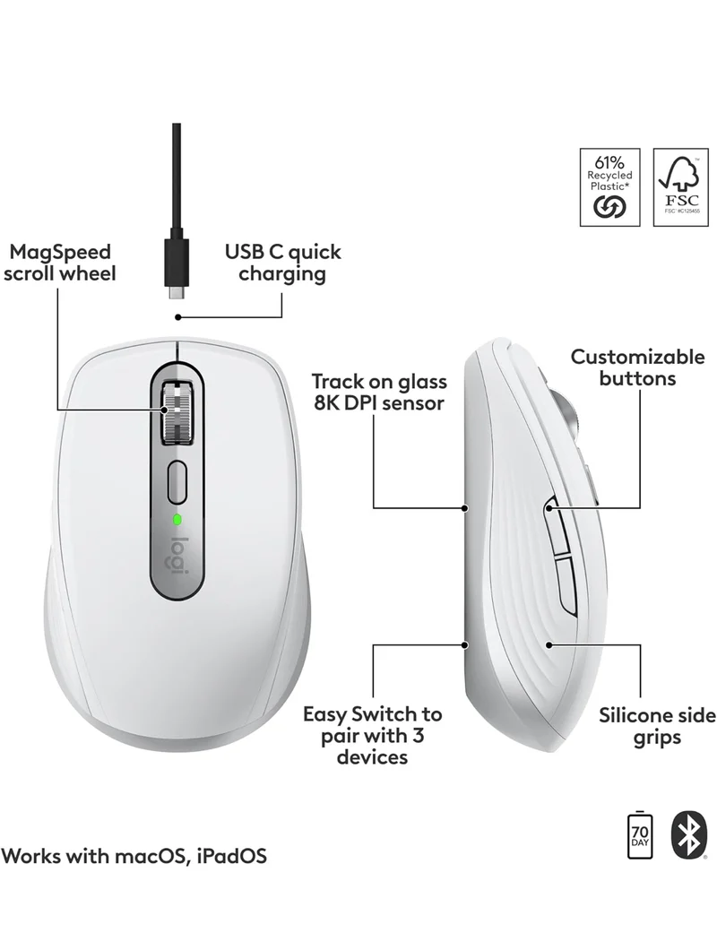 Logitech MX Anywhere 3S for Mac, Compact Wireless Bluetooth Mouse, 8K DPI Any-Surface Tracking, Quiet Clicks, USB C, Wireless Mouse for MacBook Pro, MacBook Air, iMac, iPad - Pale Grey