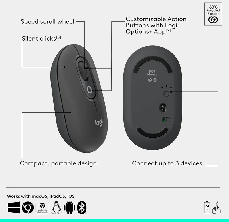 Logitech POP ICON Combo, Bluetooth Keyboard and Mouse Combo, Comfortable Typing, programmable Keys and Buttons, Quiet clicks, Easy-Switch up to 3 Devices - Graphite and Lime