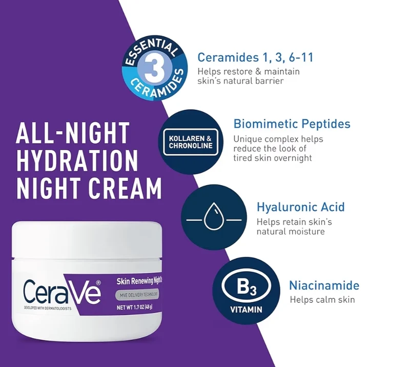 CeraVe Vitamin C Serum and Night Cream Skin Care Set, Brightening Serum + Hyaluronic Acid, Travel Essentials + 1.7oz Moisturizer
