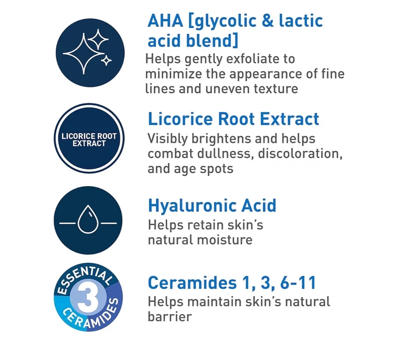 CeraVe Skin Renewing Nightly Exfoliating Treatment, Anti Aging Serum w/ 5% Glycolic Acid & Lactic Acid Exfoliating Gel (1.7 Oz)