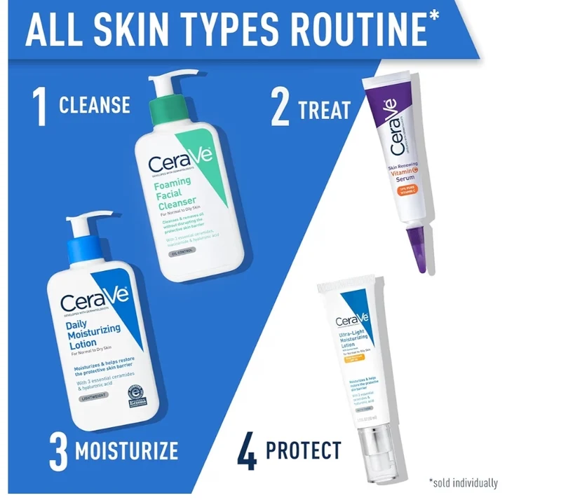 CeraVe Daily Moisturizing Lotion for Dry Skin, Body Lotion & Face Moisturizer w/ Hyaluronic Acid and Ceramid (19 Oz)