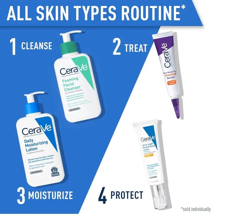 CeraVe Daily Moisturizing Lotion for Dry Skin, Body Lotion & Face Moisturizer w/ Hyaluronic Acid and Ceramides (19 Oz)