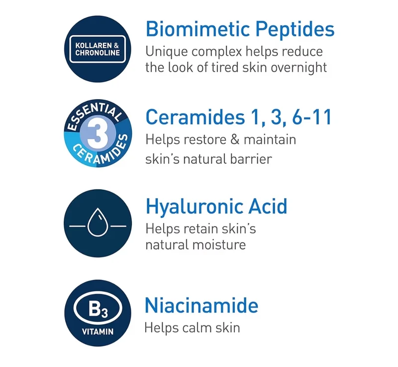 CeraVe Skin Renewing Night Cream, Niacinamide, Peptide Complex, and Hyaluronic Acid Moisturizer 1.7 Oz - Packaging may Vary