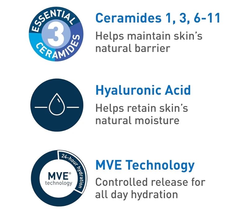 CeraVe Ultra-Light Moisturizing Gel, Hydrating Gel Face Moisturizer w/ Ceramides, Niacinamide, Hyaluronic Acid, Fragrance Free- 1.75 FL oz