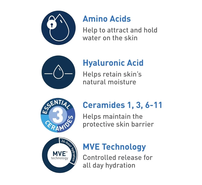 CeraVe Hydrating Foaming Oil Cleanser, Moisturizing Oil Cleanser for Face & Body, Squalane Oil + Hyaluronic Acid + Ceramides - 19 oz