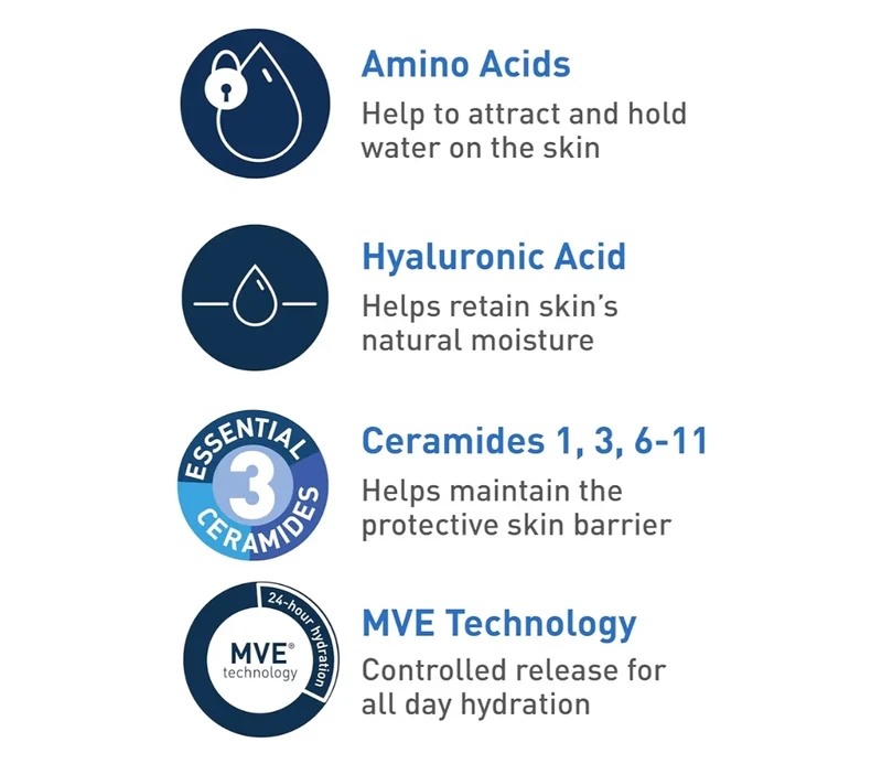 CeraVe Hydrating Cream To Foam Cleanser, Makeup Remover Foaming Facial Cleanser w/ Hyaluronic Acid, Normal To Dry Skin - 19 oz