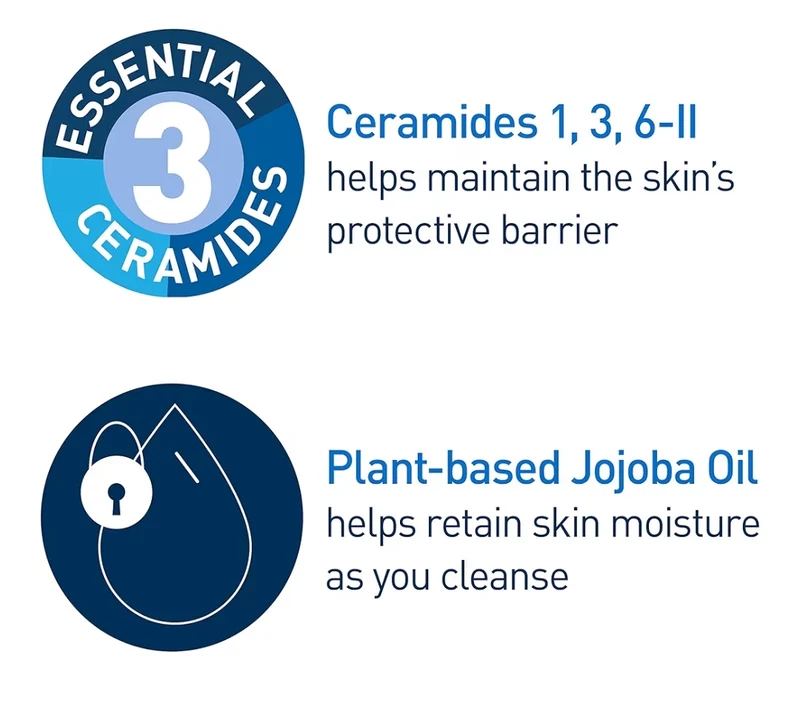CeraVe Cleansing Balm Makeup Remover, Waterproof Makeup Remover w/ Ceramides & Plant-Based Jojoba Oil To Nourish & Hydrate (1.3 Oz)