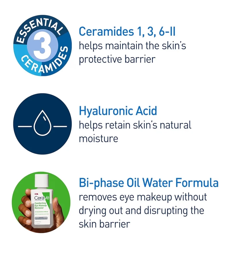 CeraVe Eye Makeup Remover w/ Hyaluronic Acid and Ceramides, Waterproof, Non-Comedogenic, Fragrance Free -(4 oz)
