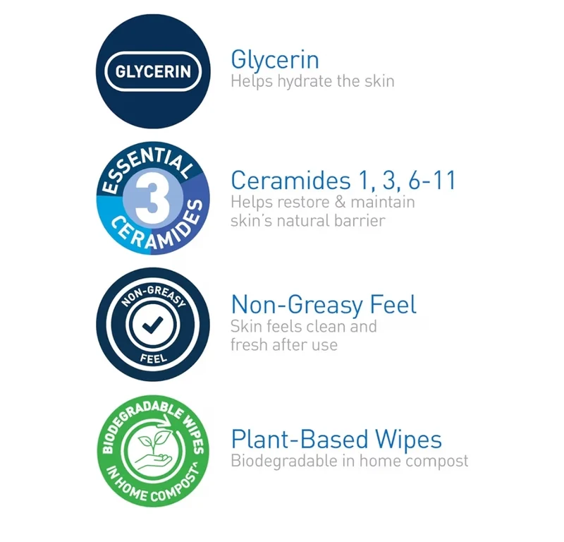 CeraVe Makeup Remover Wipes, Plant Based Face Wipes Waterless Face Wash Suitable for Sensitive Skin Non-comedogenic (25ct)