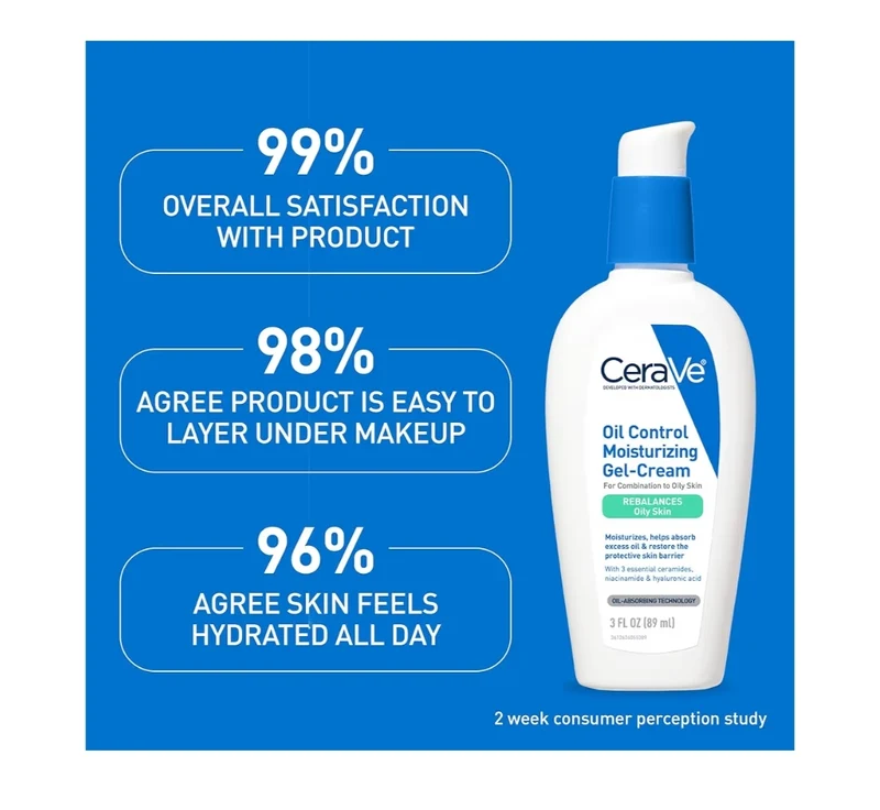 CeraVe Oil Control Moisturizing Gel-Cream, Face Moisturizer for Oily Skin, Niacinamide, Hyaluronic Acid Non-Comedogenic, Fragrance Free & Oil-Free