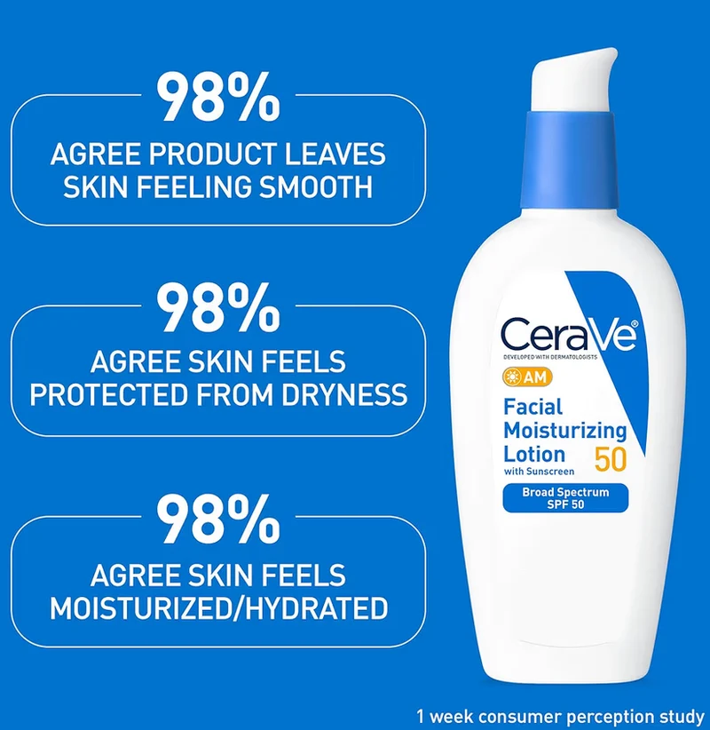 CeraVe AM Facial Moisturizing Lotion SPF 50 Hyaluronic Acid, Niacinamide & Ceramides Non Comedogenic Sunscreen (3 Oz)
