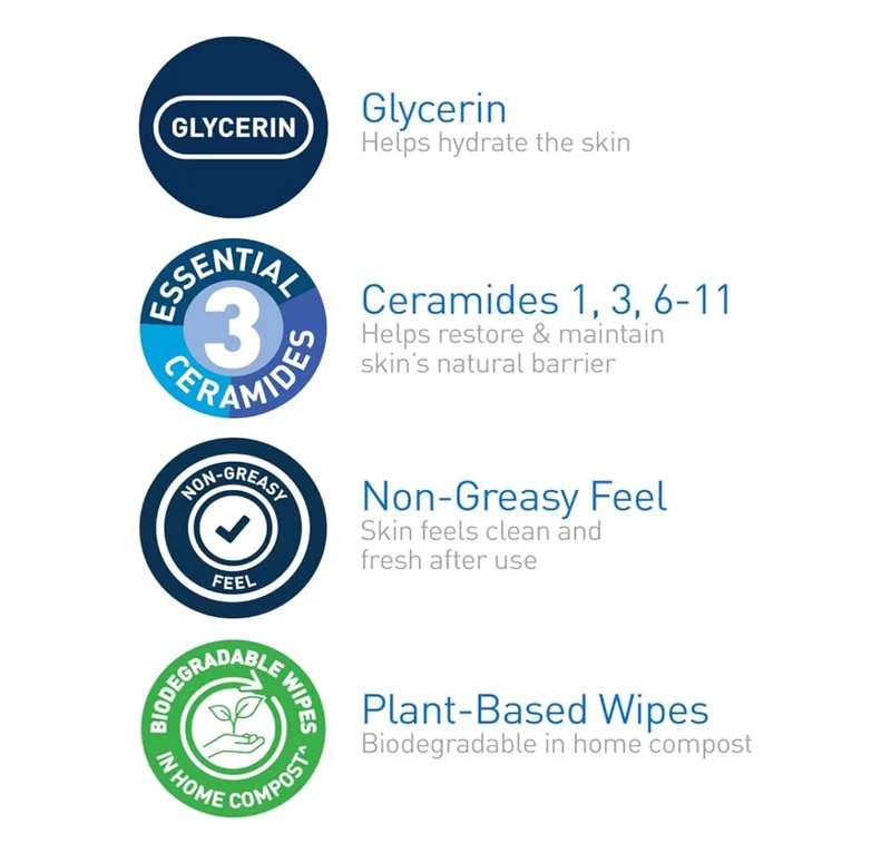 CeraVe Makeup Remover Wipes, Plant Based Biodegradable Waterless Face Wash, Travel Essentials Non-comedogenic -1 PK