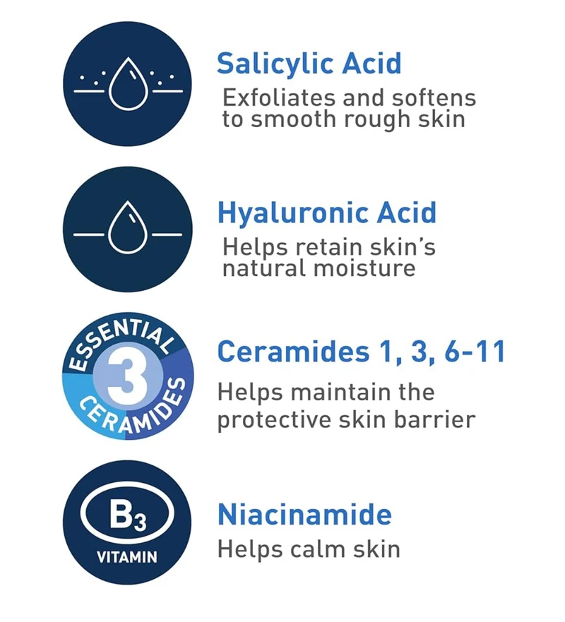 CeraVe Renewing Salicylic Acid Cleanser, Formulated w/ Hyaluronic Acid, Niacinamide, & Ceramides Non Comedogenic & Fragrance Free (16 Oz)
