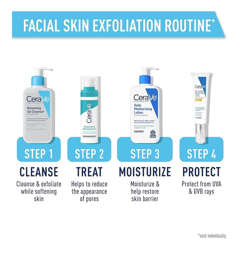 CeraVe Renewing Salicylic Acid Cleanser, Formulated w/ Hyaluronic Acid, Niacinamide, & Ceramides Non Comedogenic & Fragrance Free (16 Oz)