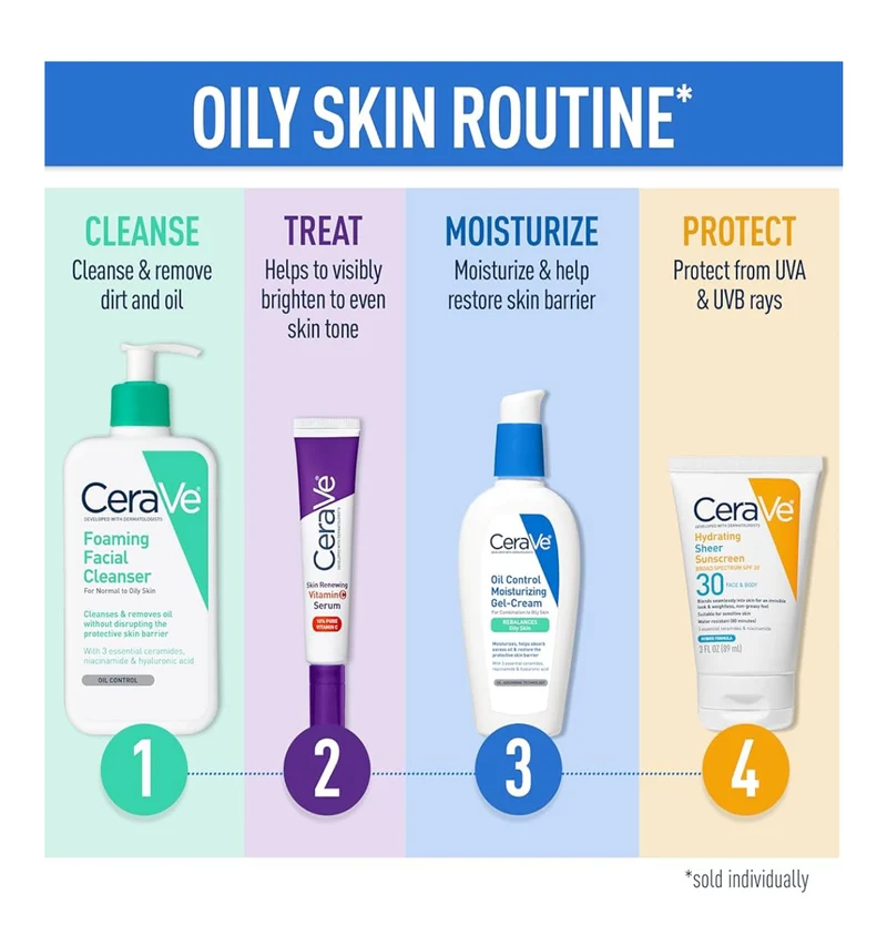 CeraVe Foaming Facial Cleanser, Daily Face Wash for Oily Skin, Hyaluronic Acid + Ceramides + Niacinamide, Fragrance Free & Paraben Free (19 oz)