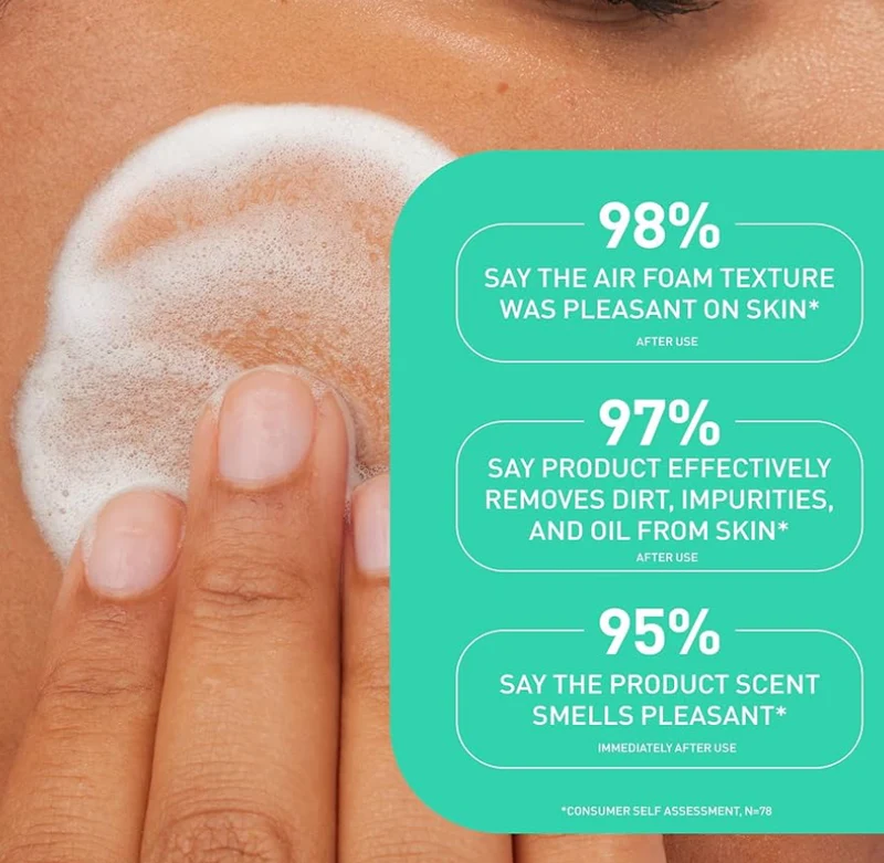 CeraVe Balancing Air Foam Face Wash For Combination Skin, 8HR Oil Control + 24HR Hydration w/ Glycolysine & 3 Essential Ceramides (8oz)