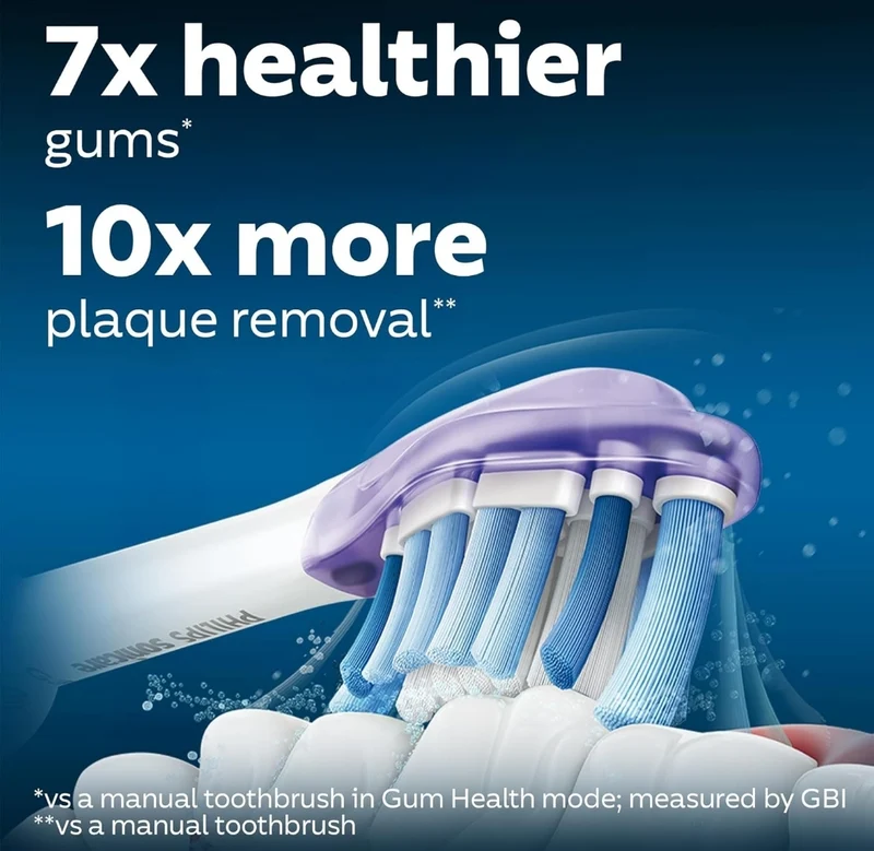 Philips Sonicare Genuine G3 Premium Gum Care Replacement Toothbrush Heads, 2 Brush Heads (Black) HX9052/95