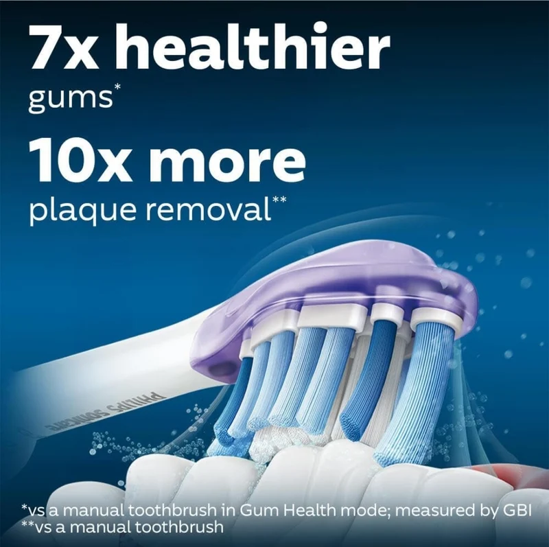 Philips Sonicare G3 2-in-1 Plaque Removal + Gum Care Brush Heads, Genuine Replacement Toothbrush Heads (White) 2 Pack, HX9052/65