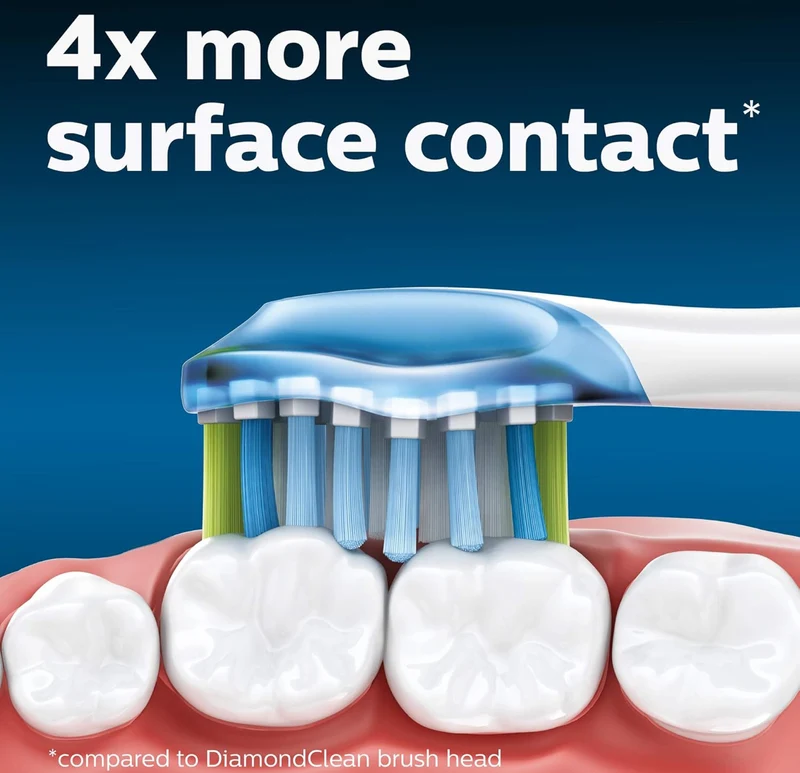 Philips Sonicare Genuine C3 Premium Plaque Control Toothbrush Heads 4 Brush Heads (Black) HX9044/95