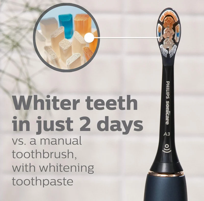 Philips Sonicare Genuine A3 Premium All-in-One Replacement Toothbrush Heads, 2 Brush Heads (Black) HX9092/95