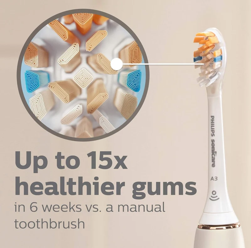 Philips Sonicare A3 Premium All-in-One, Genuine Replacement Toothbrush Heads, White (2 Pack) HX9092/65