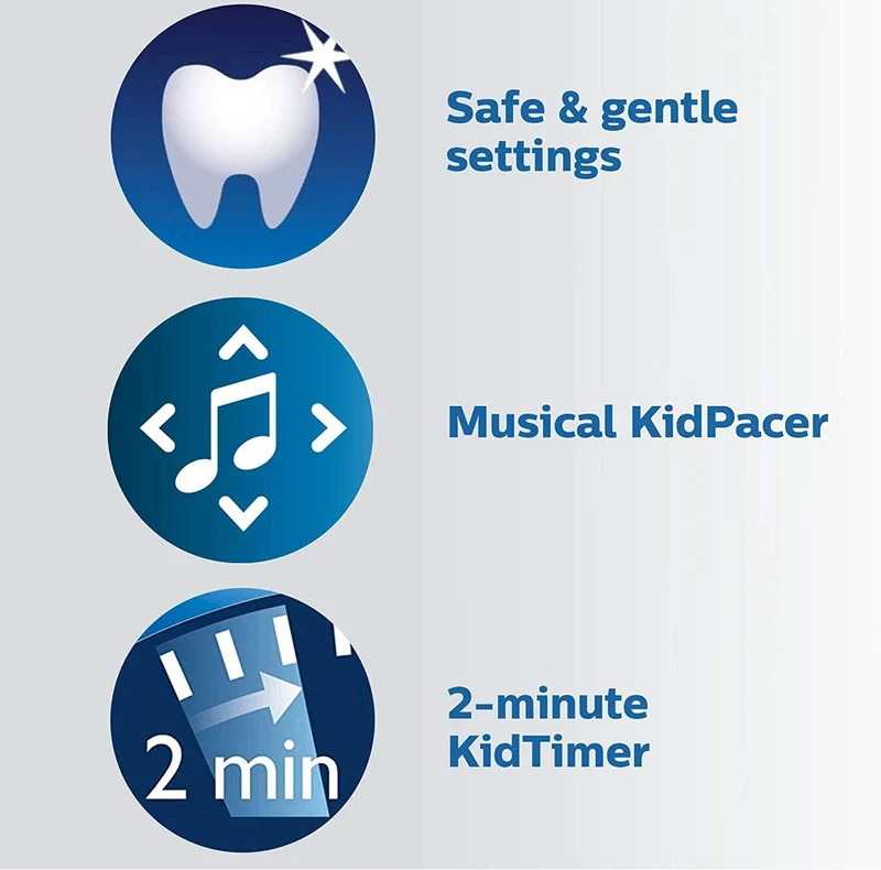 Philips Sonicare for Kids 3+ Bluetooth Connected Rechargeable Electric Power Toothbrush, Interactive for Better Brushing, Pink, HX6351/41