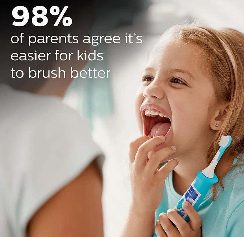 Philips Sonicare for Kids 3+ Bluetooth Connected Rechargeable Electric Power Toothbrush, Interactive for Better Brushing, Turquoise, HX6321/02