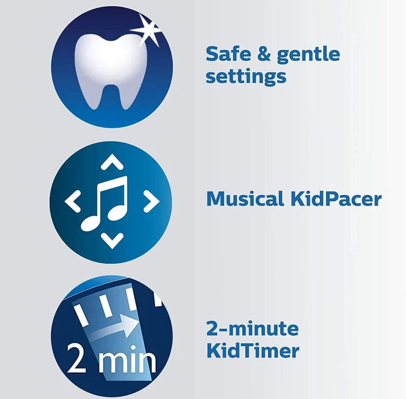 Philips Sonicare for Kids 3+ Bluetooth Connected Rechargeable Electric Power Toothbrush, Interactive for Better Brushing, Turquoise, HX6321/02