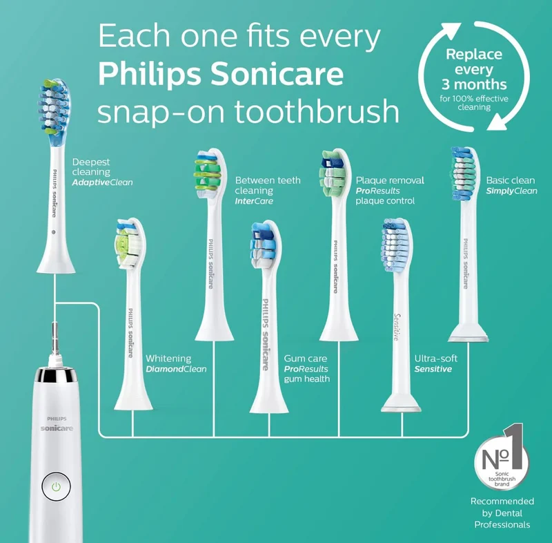 Philips Sonicare 2 Series plaque control rechargeable electric toothbrush - HX6211