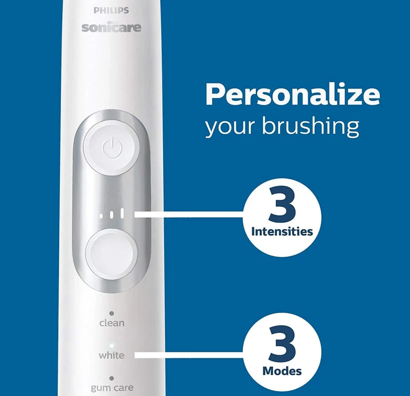 Philips Sonicare ProtectiveClean 6500 Rechargeable Electric Toothbrush, with Pressure Sensor, 3 Cleaning Modes- White ( HX6462/05)
