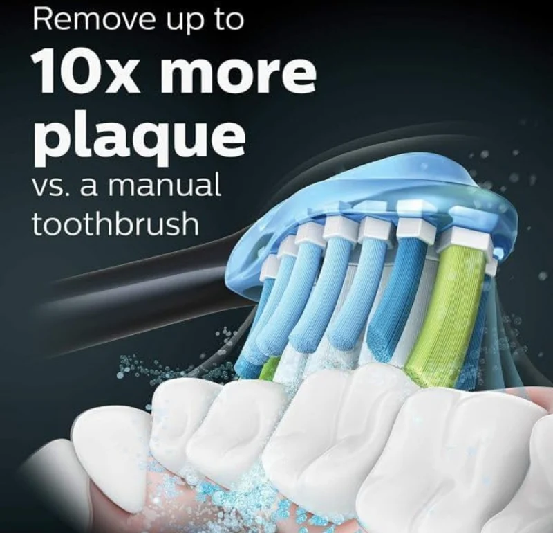 Philips Sonicare ExpertClean 7500 White, Rechargeable Electric Power Toothbrush (HX9690/06)